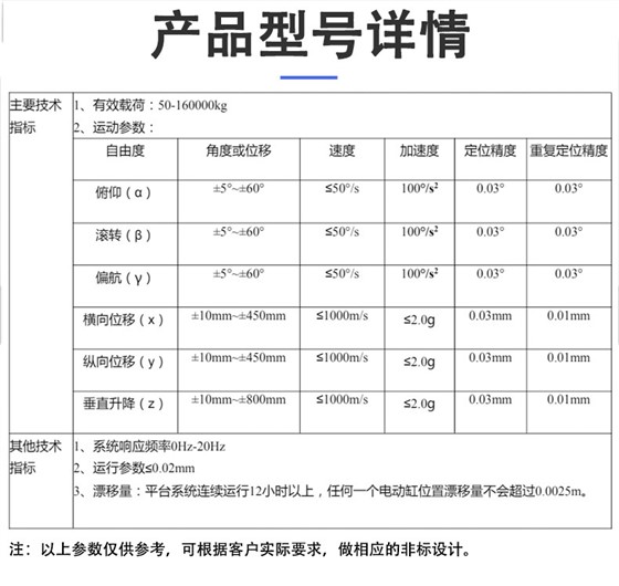 六自由度_05