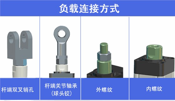 伺服升降平台详情页_03.gif