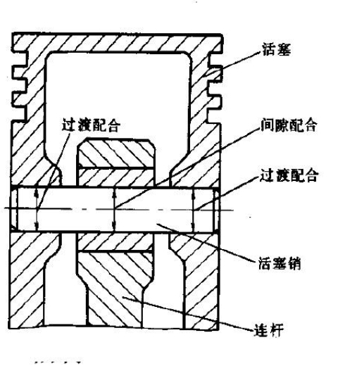 基孔制主要应用于哪些场景呢？