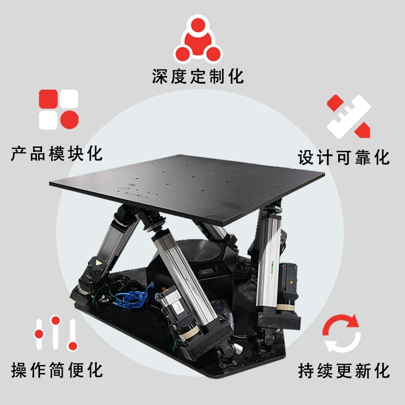 方形六自由度运动平台